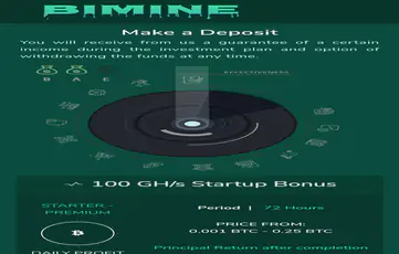 Bitminer BTC Mining GHs Hash Power